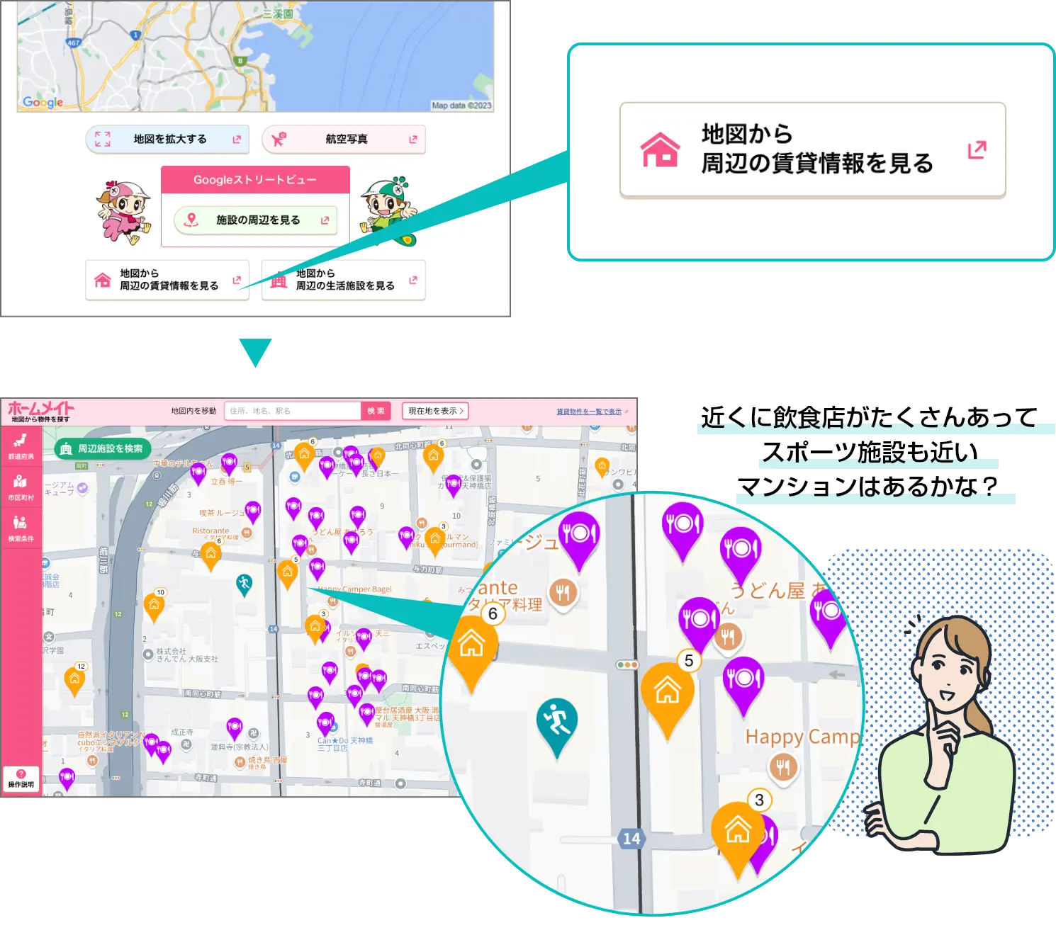 地図から検索機能のイメージ:近くに飲食店がたくさんあってスポーツ施設も近いマンションはあるかな?